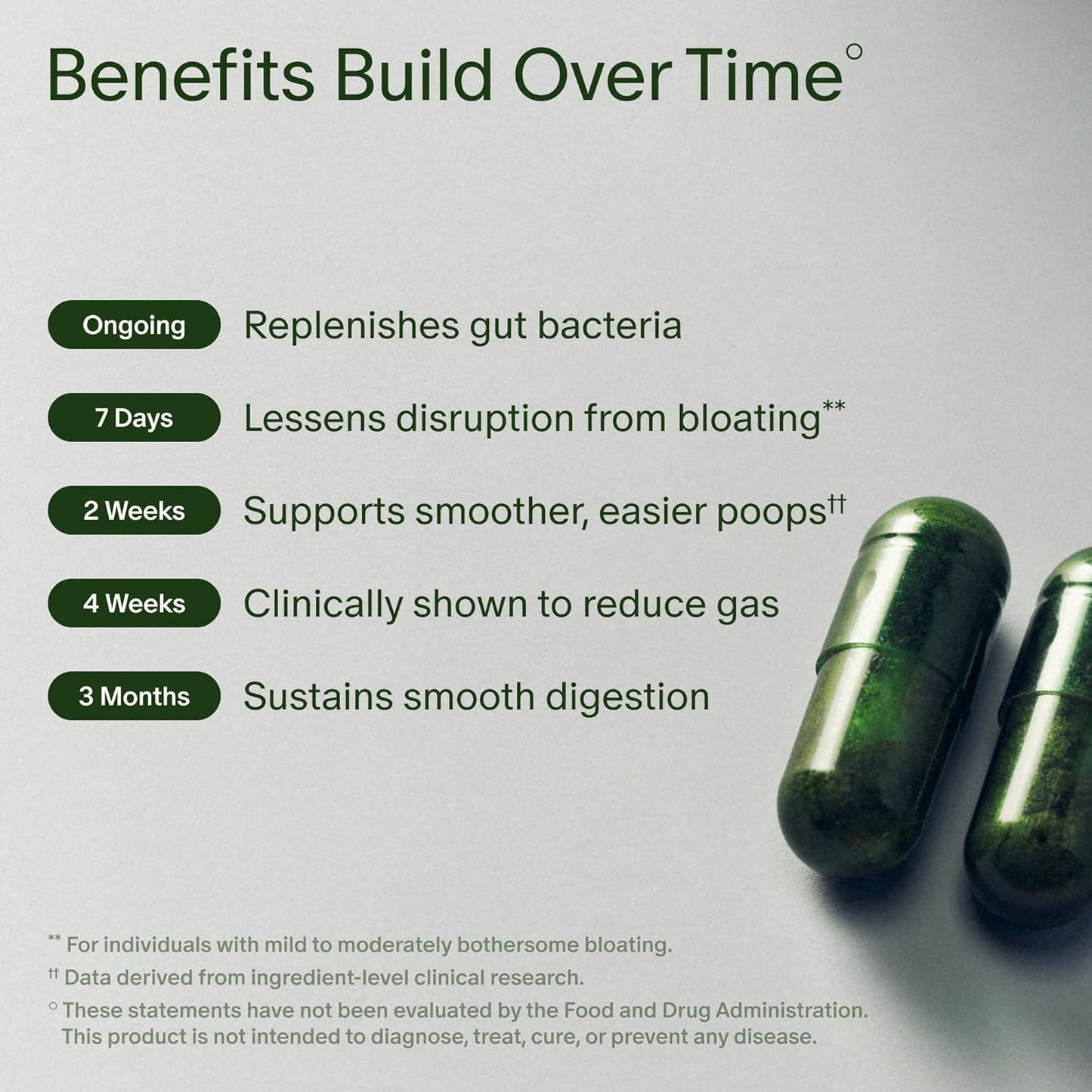 Seed DS-01 Daily Synbiotic